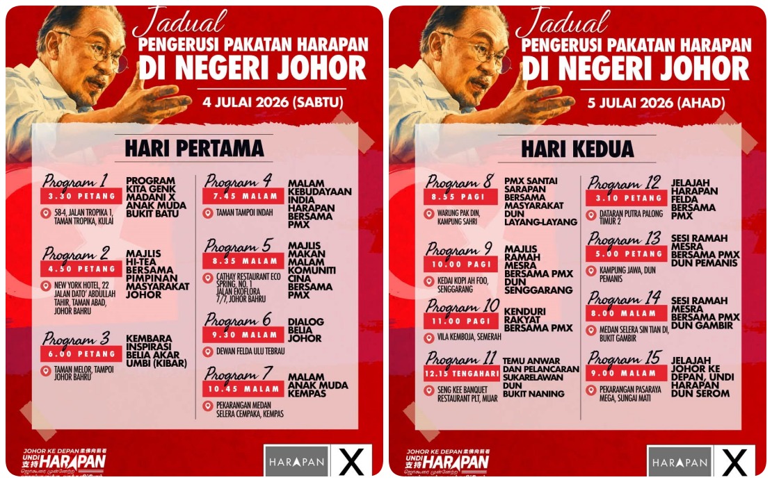 Anwar Intensifies Johor Campaign Push With Week of Packed Engagements
