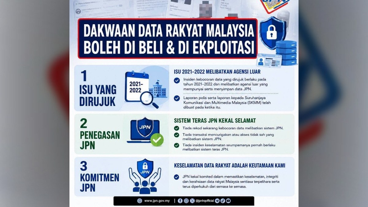 Data Leak Claims Tied to Pre-2022 Breaches, Says Malaysia's Security Council