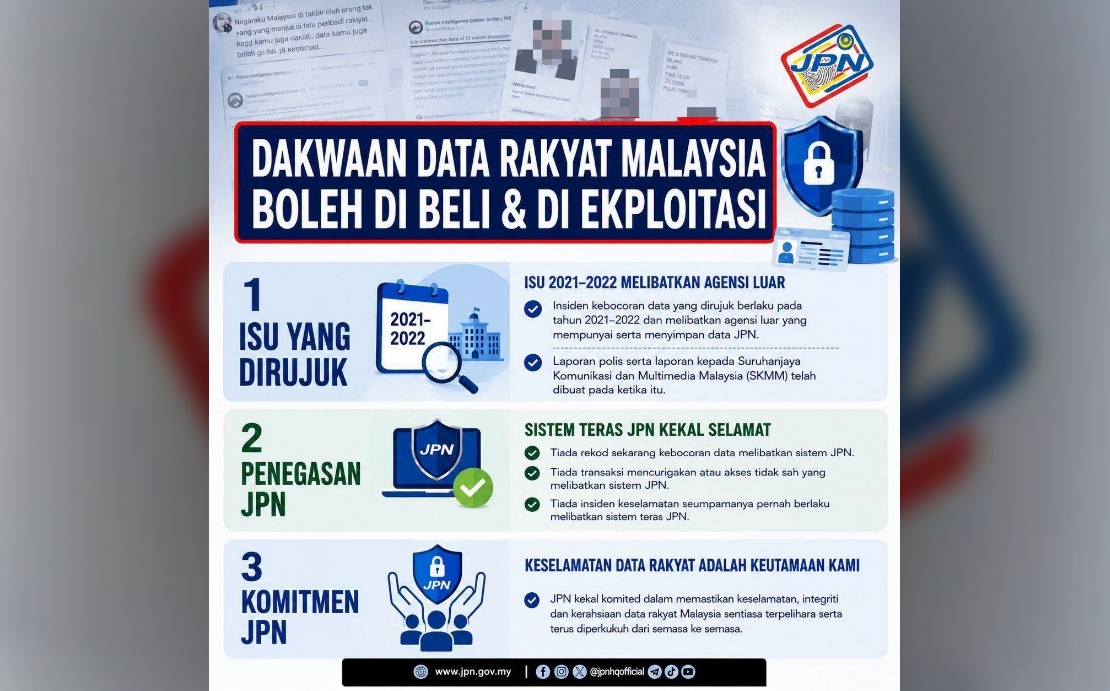 Data Leak Claims Tied to Pre-2022 Breaches, Says Malaysia's Security Council