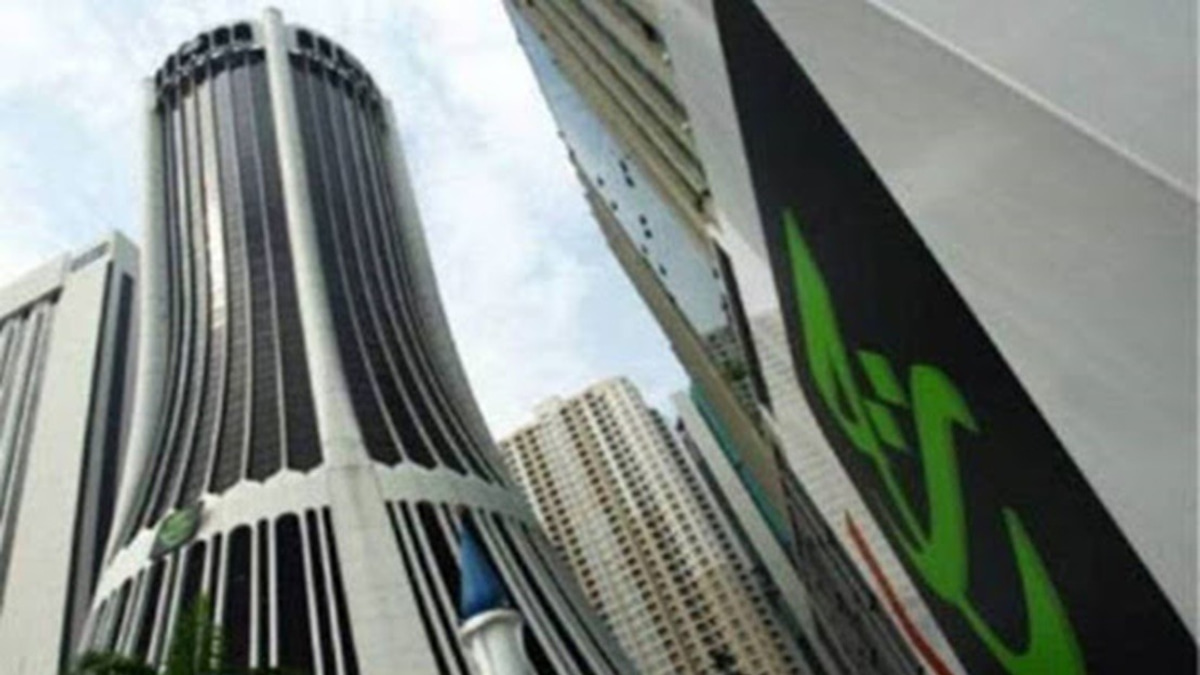 Reliance on Management Estimates for Tabung Haji Asset Values Poses Financial Governance Risk