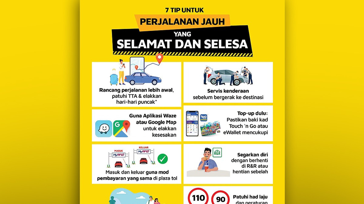 Holiday Traffic Surge Clogs Kelantan Border Route as School Break and National Day Coincide