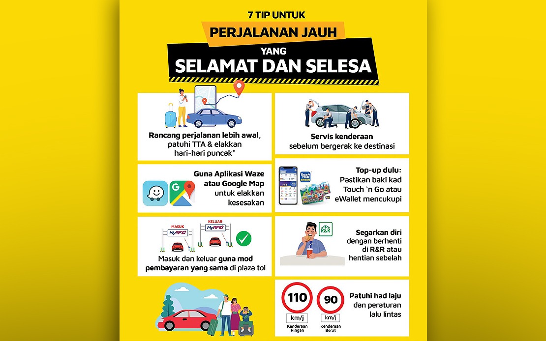 Holiday Traffic Surge Clogs Kelantan Border Route as School Break and National Day Coincide