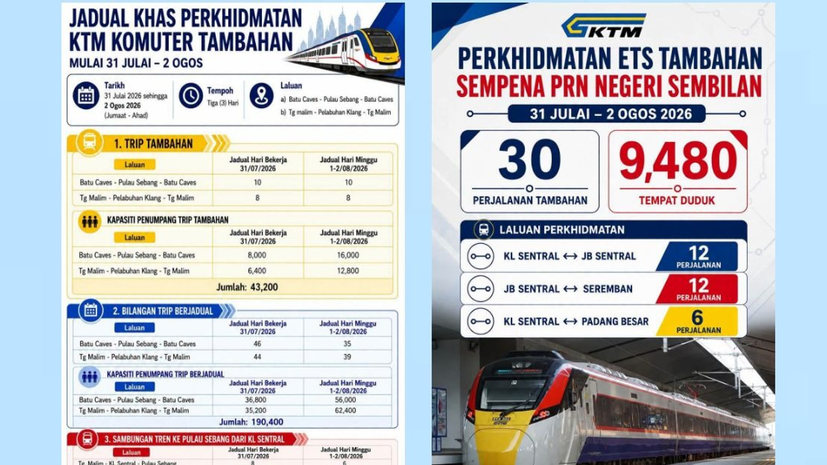KTMB Ramps Up Train Services for Negeri Sembilan State Election