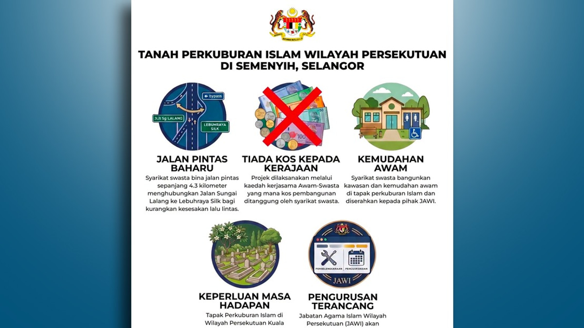 Hulu Semenyih Muslim Cemetery Project Rooted in 2005 Planning, Says Hannah Yeoh