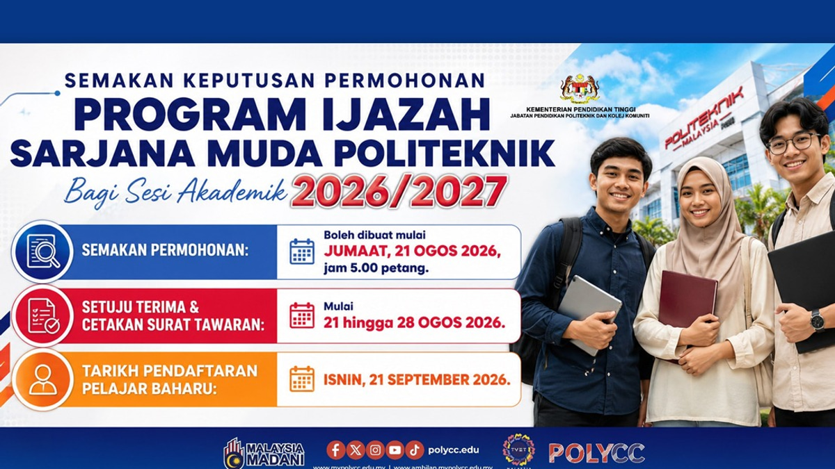 Polytechnic Bachelor's Degree Intake Results Released; Candidates Have Until Aug 28 to Accept Offers