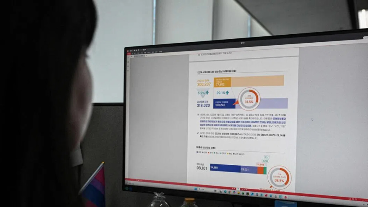 South Korea's Digital Detectives Battle AI Deepfake Pornography Epidemic