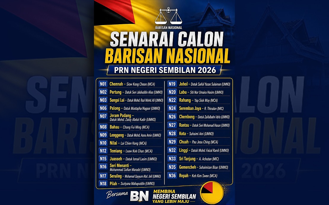 MCA, MIC To Contest 11 Combined Seats In Negeri Sembilan State Election