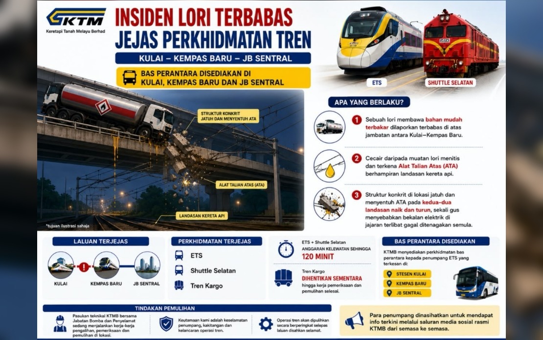 Lorry Incident Cripples Shuttle Selatan and ETS Services on Kulai–Kempas Route