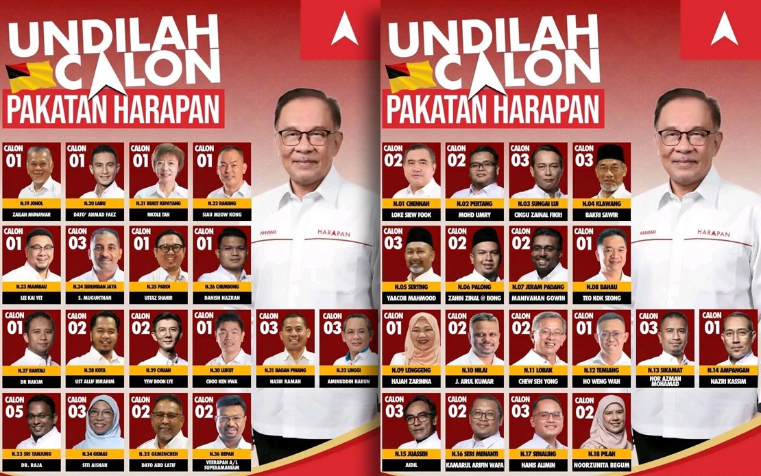 Pakatan Harapan Aims for 23 Seats in Negeri Sembilan to Secure Stronger Mandate