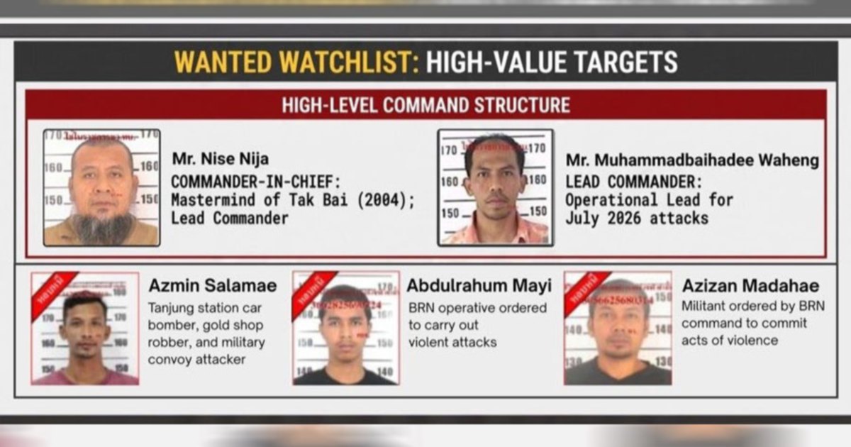 Thai Police Hunt Five Suspects in Narathiwat Checkpoint Attack