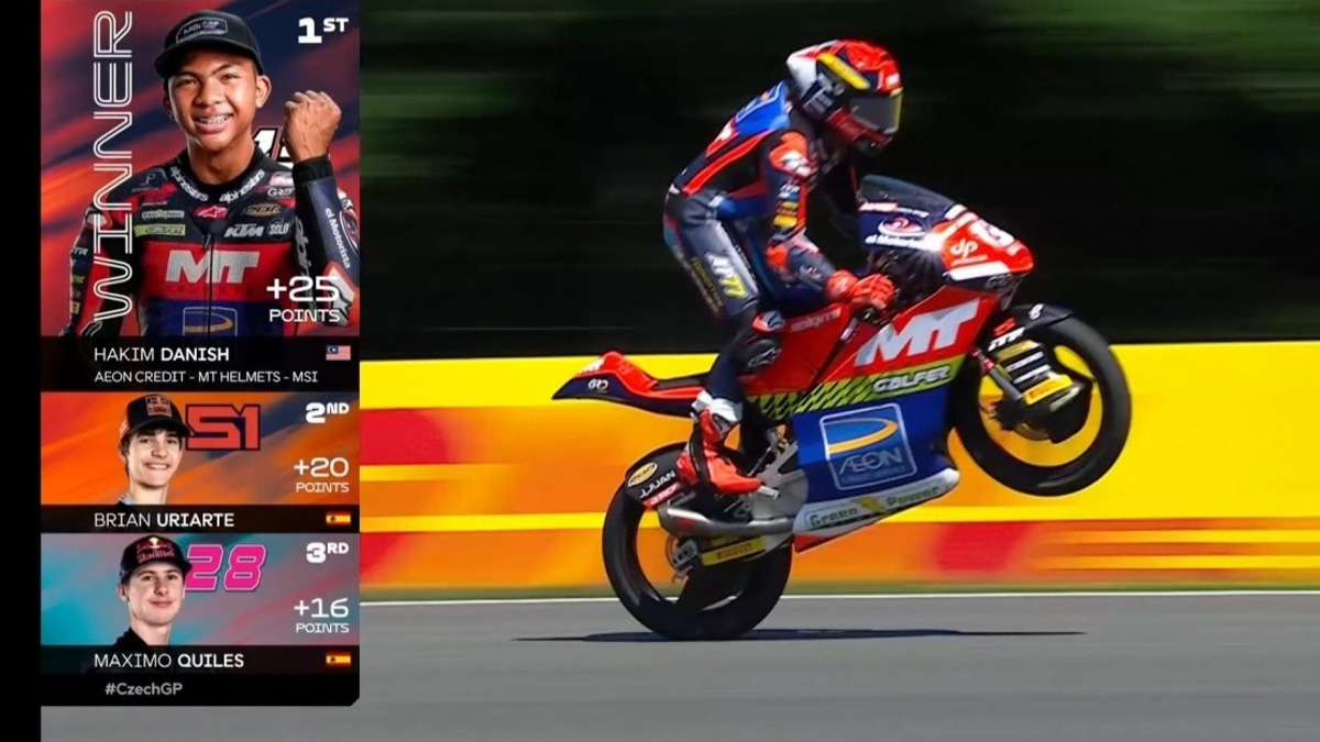 Hakim Danish Eyes Strong Start at Sachsenring as Moto3 Season Hits German Grand Prix