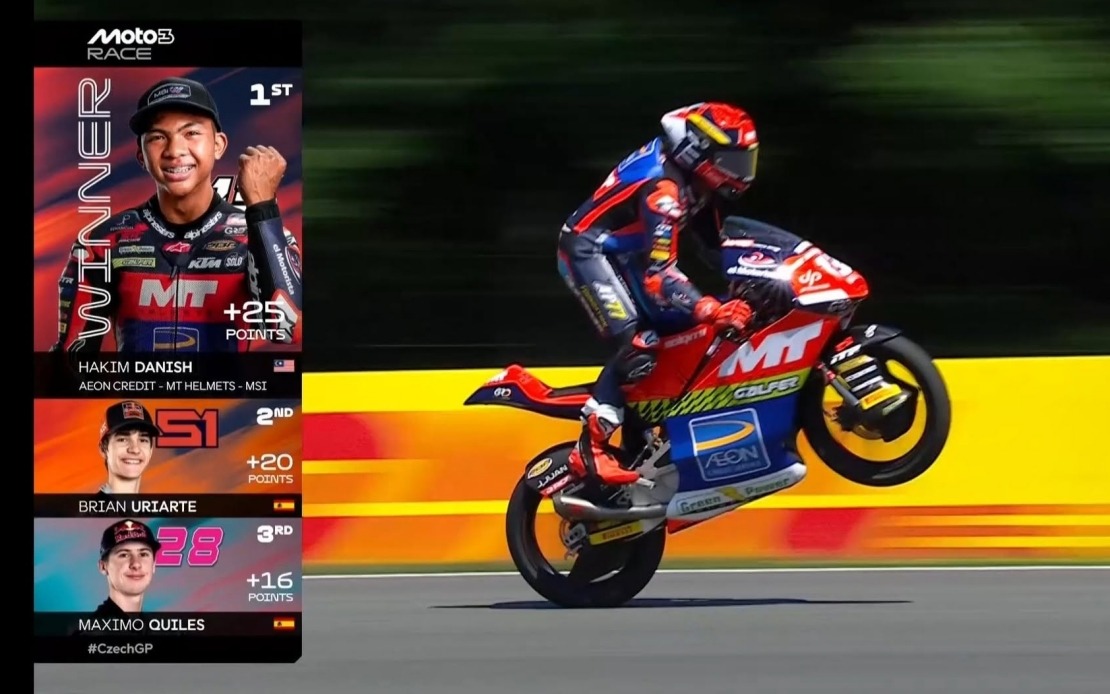 Hakim Danish Eyes Strong Start at Sachsenring as Moto3 Season Hits German Grand Prix